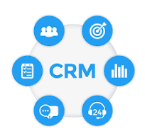 CRM agnostic image