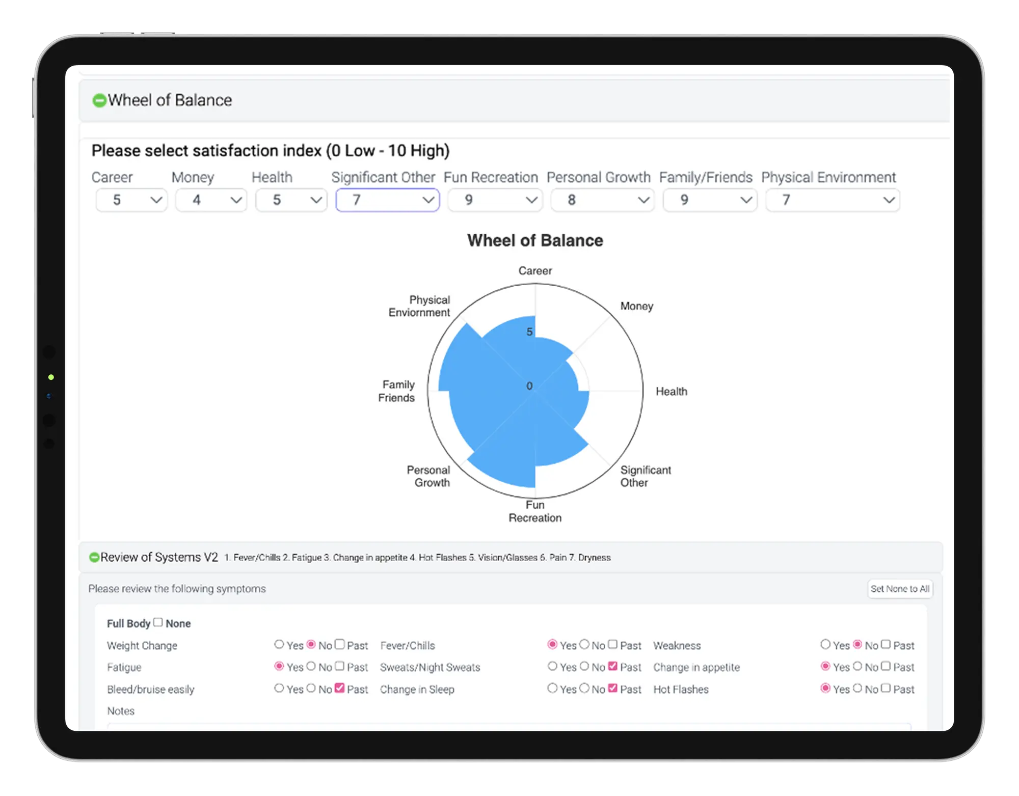 Inventory Management for Beauty Product, Supplements, and IV and Injections